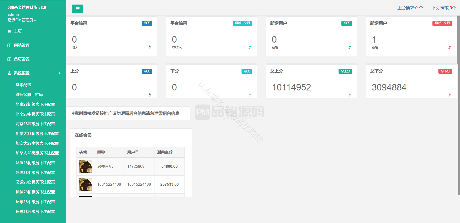 NG28彩票源码系统二开理财盘 | 南宫28源码|多房间|全系统彩 商品图片 6