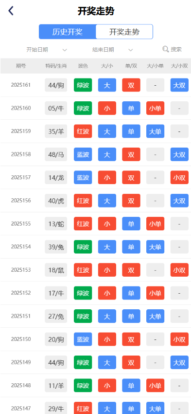 28圈娱乐源码 | 加拿大28预测·28圈app下载·南宫28源码·28圈官方网站 商品图片 18