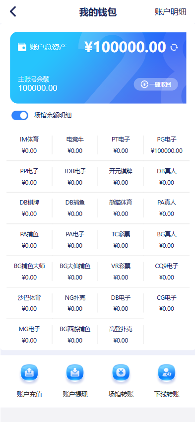 28圈娱乐源码 | 加拿大28预测·28圈app下载·南宫28源码·28圈官方网站 商品图片 4