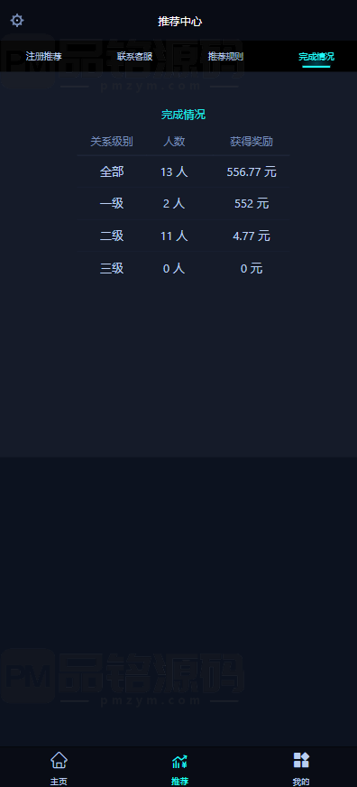 中式台球赛事投注竞猜源码 中八九球在线竞猜投注系统 可封装APP 斯诺克桌球外围下注盘口 带简易客服系统 这套中式台球涵盖斯诺克八球九球赛事投注系统采用PHP+MySQL 商品图片 5