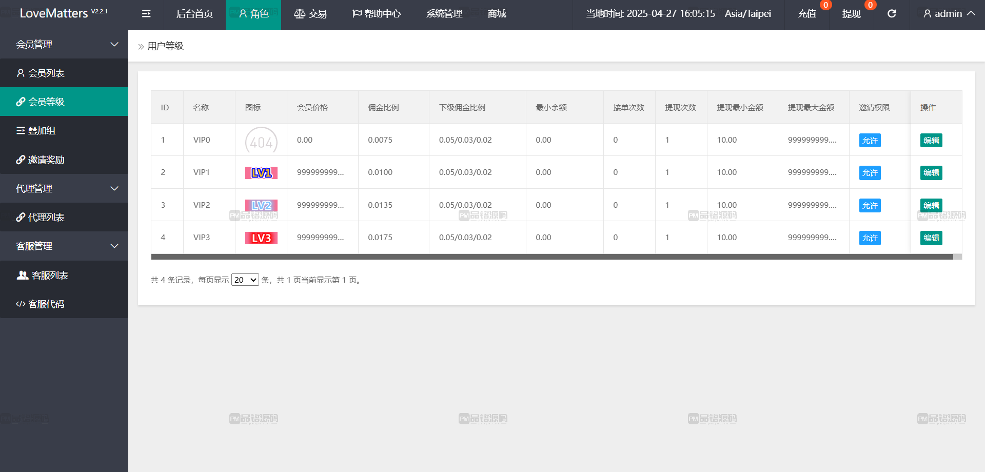 海外TiKToK刷单源码 手动派单 订单自动匹配系统 uniapp多语言TiKToK海外刷单源码 抢单系统 抖音刷单源码 TiKToK刷单源码 分组杀 海外TiKToK刷单源代码 商品图片 9