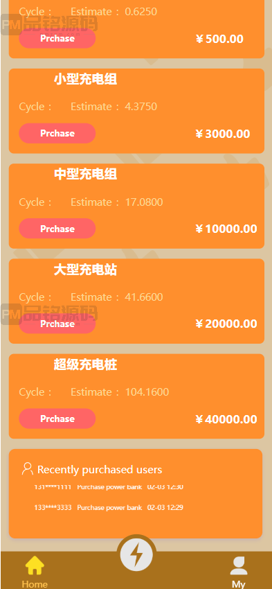 海外多语言新能源投资理财系统源码 | 区块链项目投资理财源码·资金盘源码·新能源投资理财源码 商品图片 2