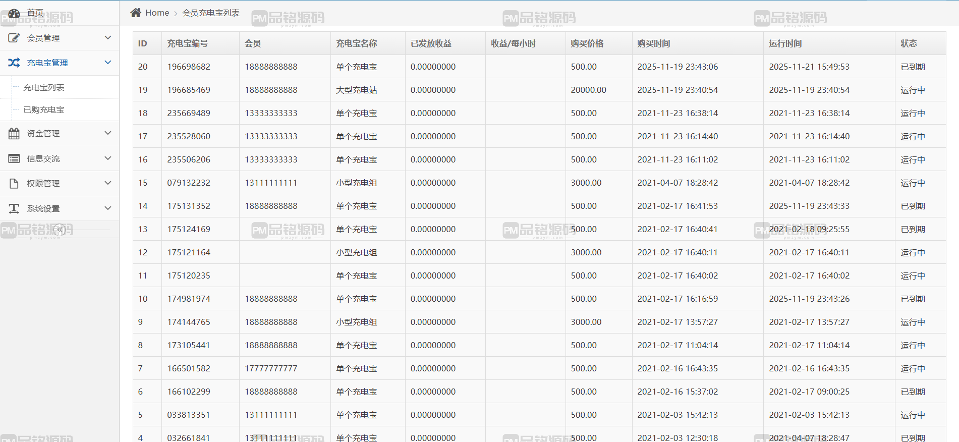 海外多语言新能源投资理财系统源码 | 区块链项目投资理财源码·资金盘源码·新能源投资理财源码 商品图片 19