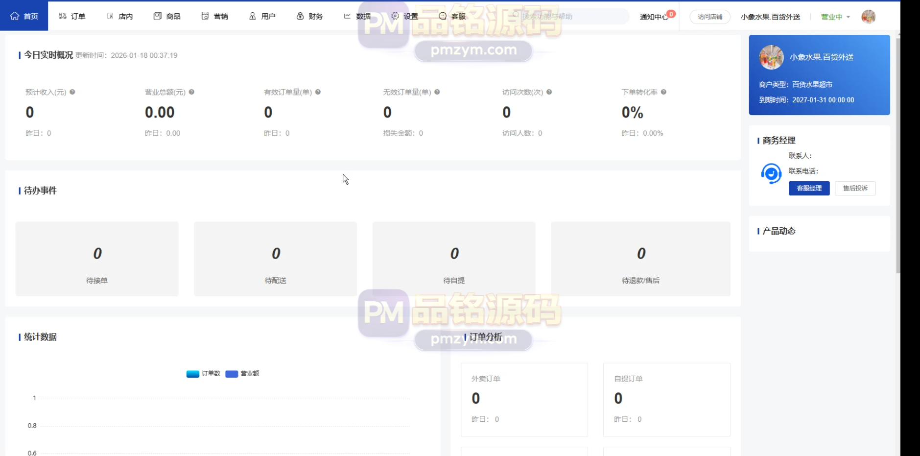 美团七合一代付源码 | 京东|淘宝|滴滴 商品图片 11
